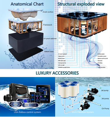 Aquecedor 3KW Banheira para piscina ao ar livre Spa de mergulho frio Banheiras de hidromassagem acrílico para piscina Jacuzzi