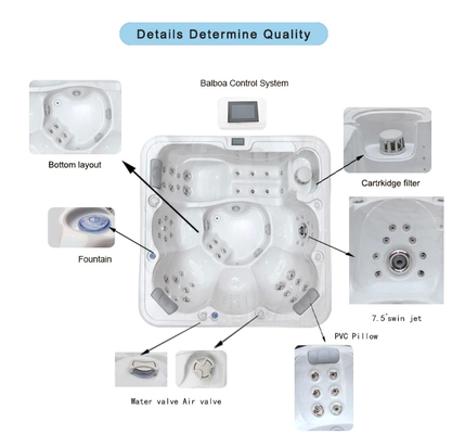 Spa de hidroterapia Mármore Branco Oceano Ondas Azul 6 pessoas Banheira de hidromassagem 950L Capacidade de água